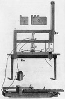 1837 Morse telegraph. 