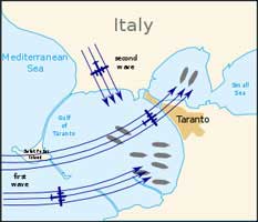 The Battle of Taranto in 1940. 