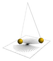 A Foucault pendulum is supposed to swing freely in any direction called an elliptic. Inertial forces act on the pendulum and can make it swing wildly.