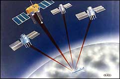 About 24 GPS satellites orbit the earth every 12 hours. 