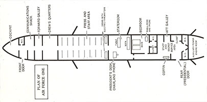 Plan of Air Force One.