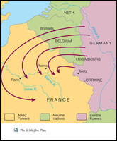 The Schlieffen Plan. 