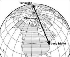 Long Island lay in a direct path between Peary's destination and the North Pole. 